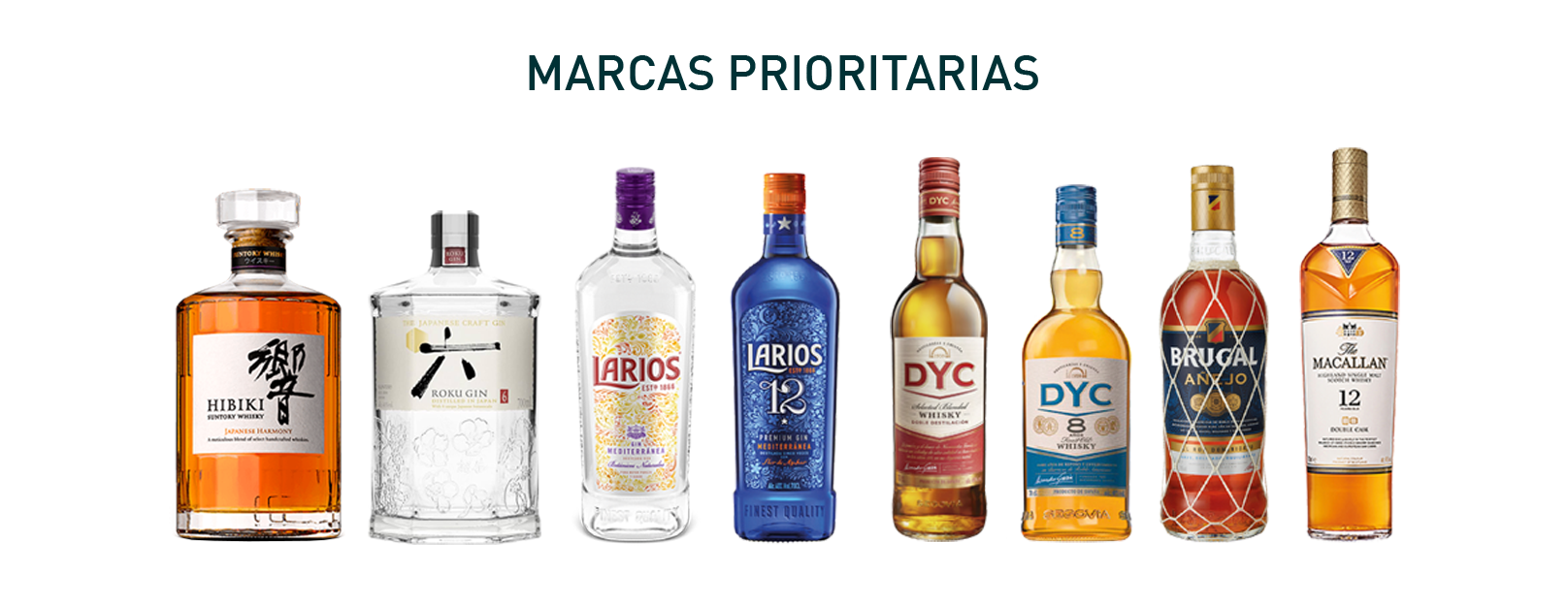 Beam Suntory Visibility